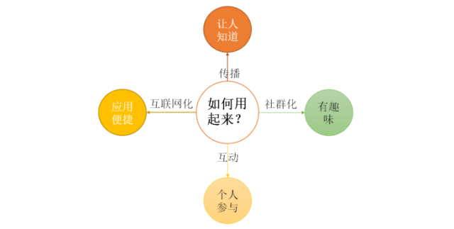 1502779446914093.png QQ圖片20170815144359.png