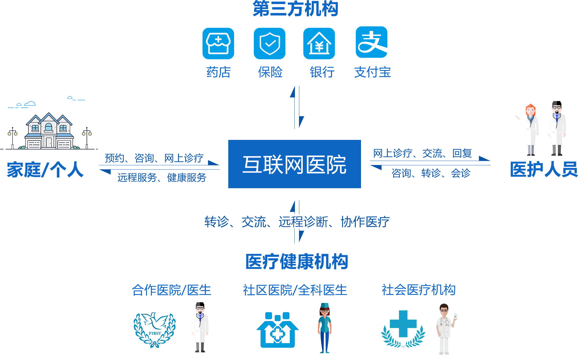 1504243257589473.png 圖片1.png
