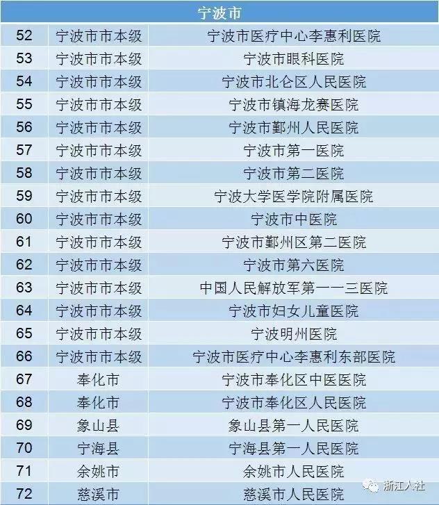 1519784240856780.jpg 微(wēi)信圖片_20180228101504.jpg