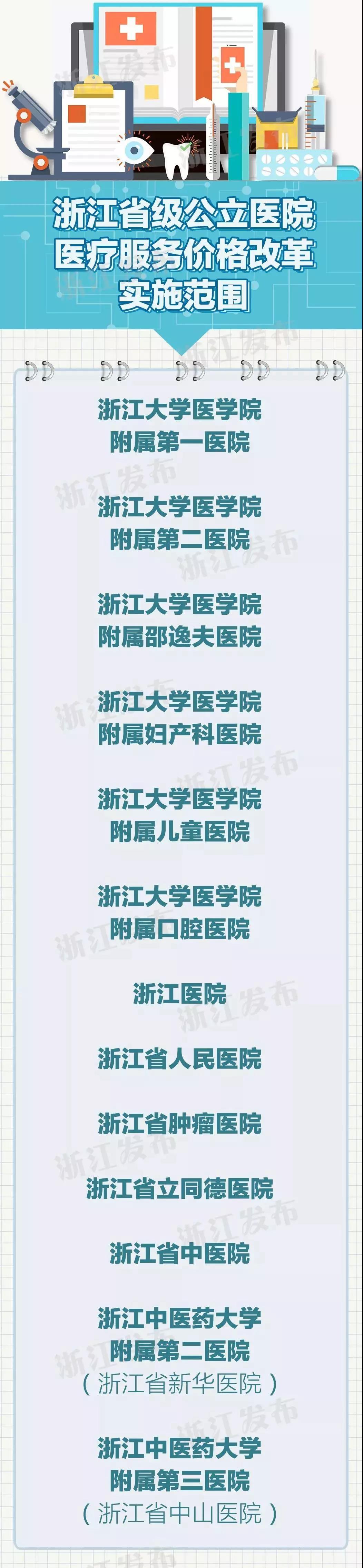 1562750259798329.jpg 微(wēi)信圖片_20190710152123.jpg