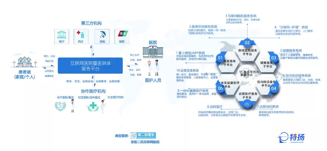 1562551141182165.jpg 微(wēi)信圖片_20190708095738.jpg