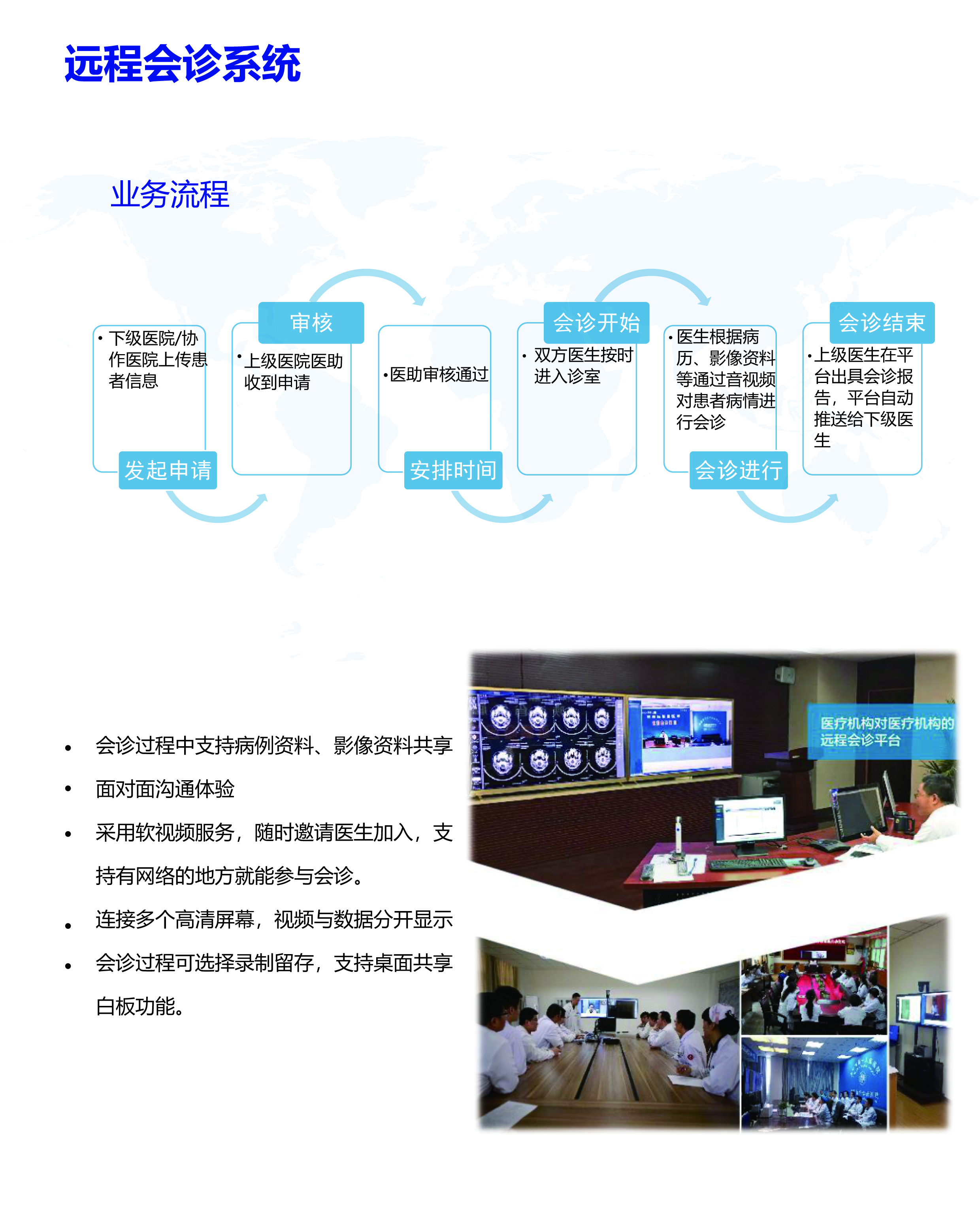 遠(yuǎn)程會(huì)診-01.jpg
