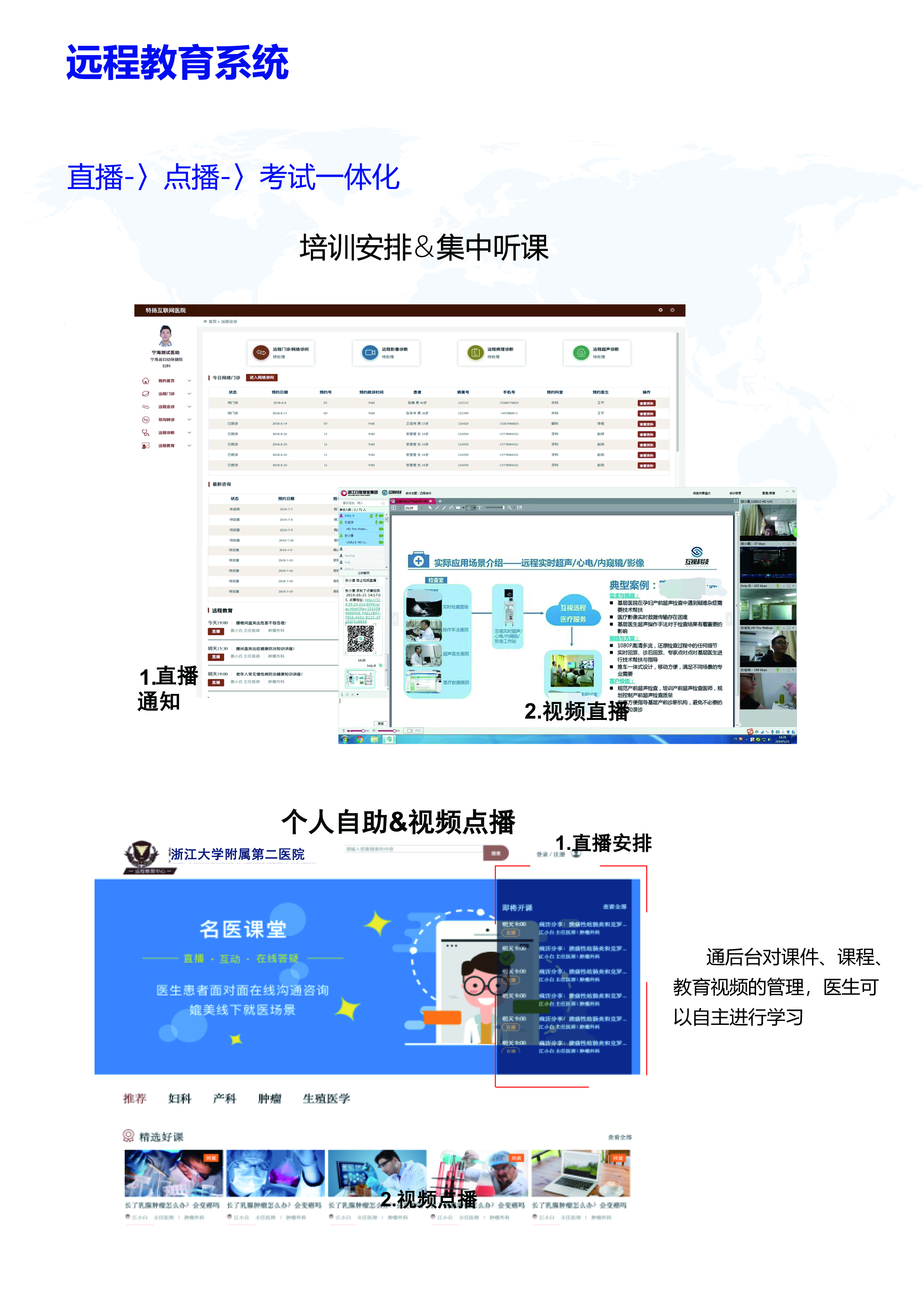 遠(yuǎn)程教育-01.jpg