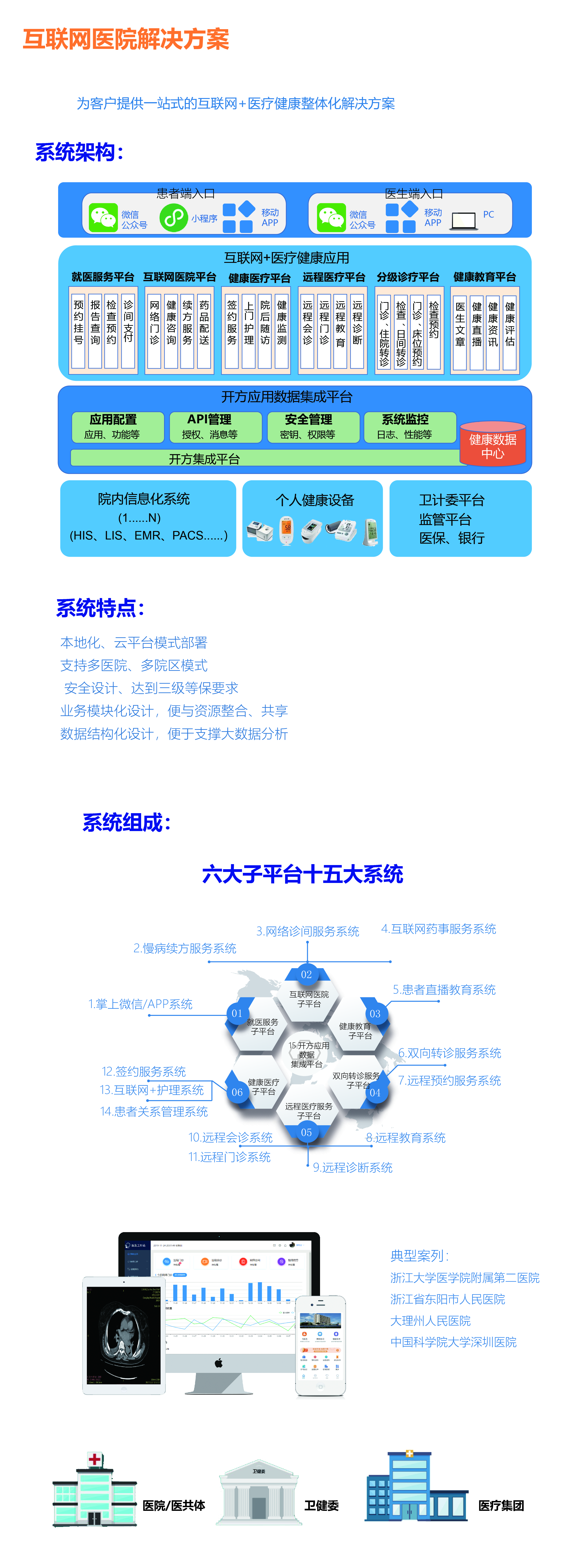 互聯網醫(yī)院解決方案2-01.jpg