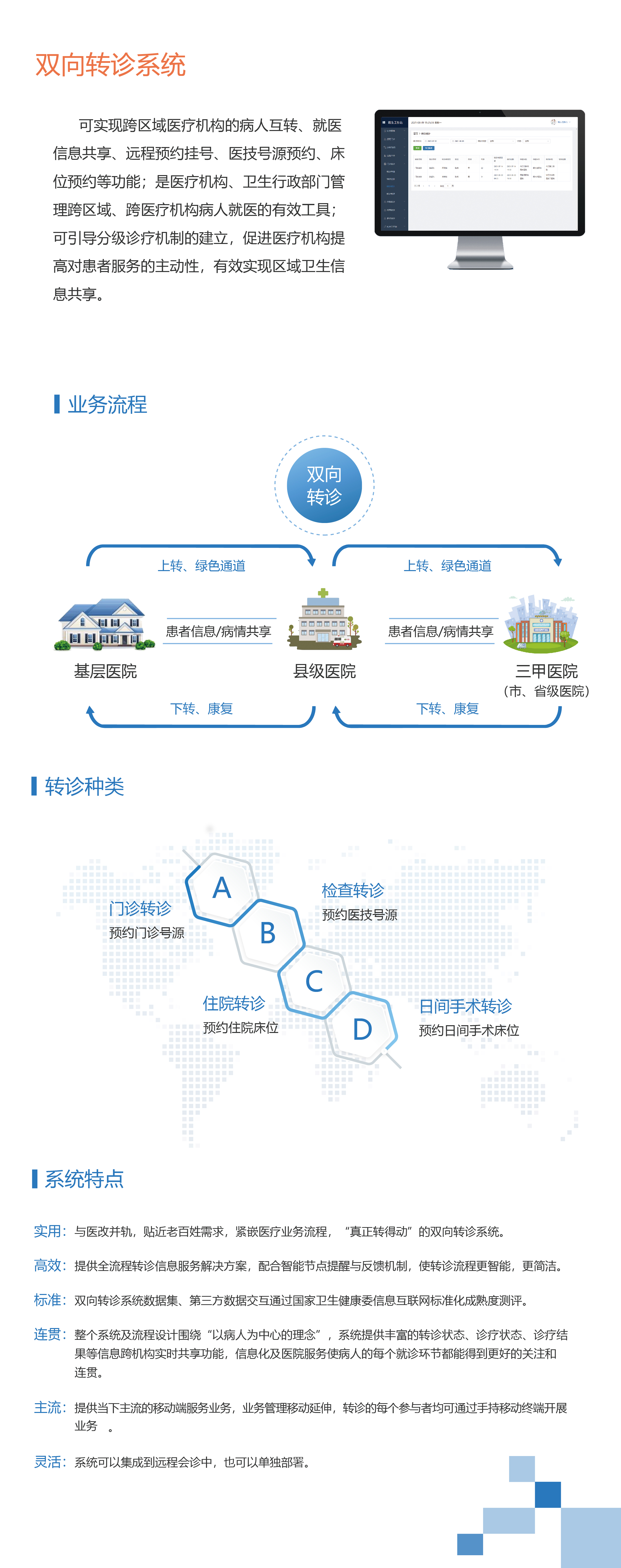 雙向轉診_畫(huà)闆 1.jpg