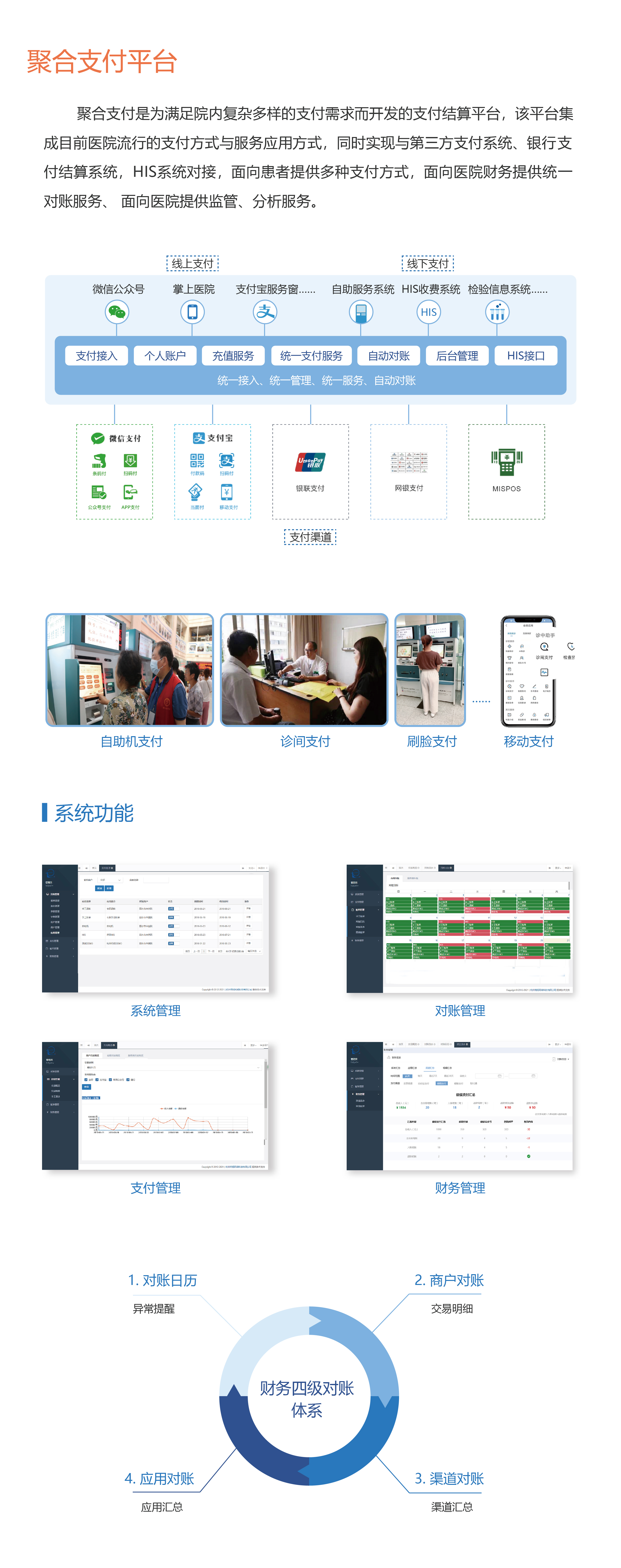 聚合支付_畫(huà)闆 1.jpg