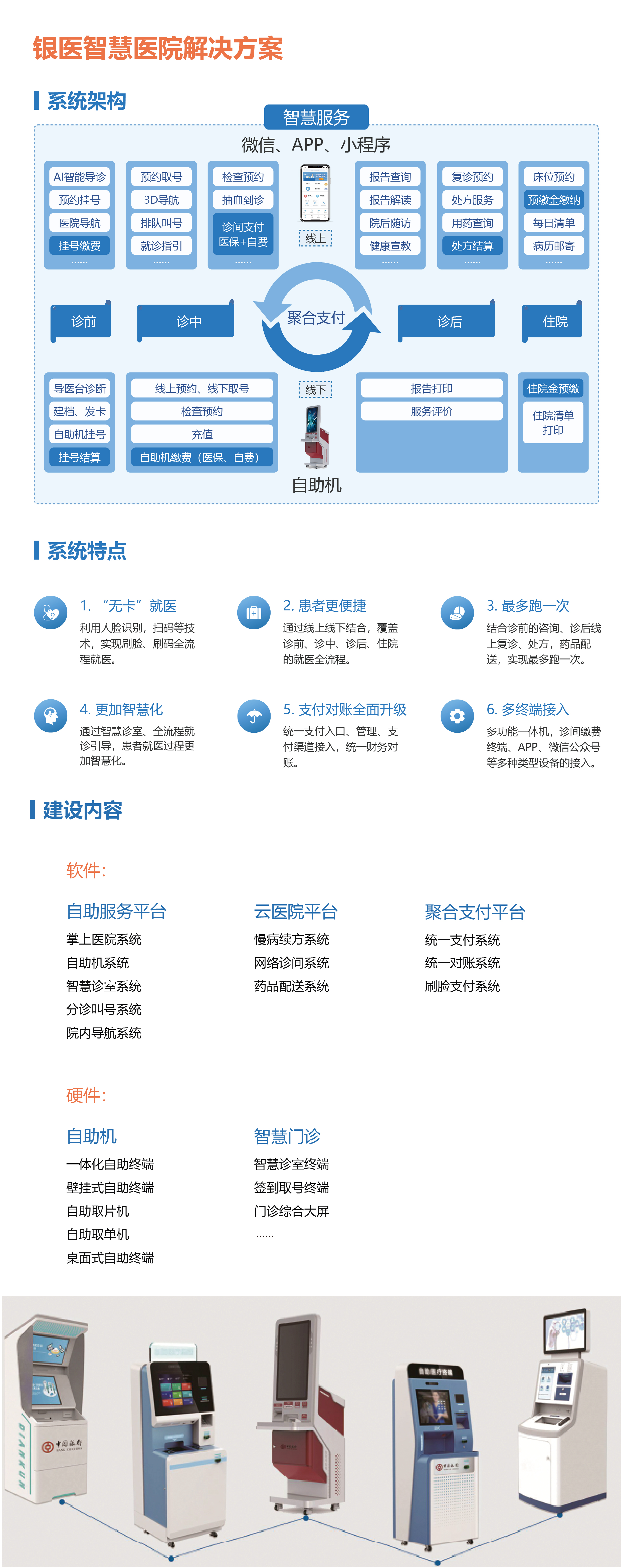 銀(yín)醫(yī)智慧醫(yī)院解決方案_畫(huà)闆 1.jpg
