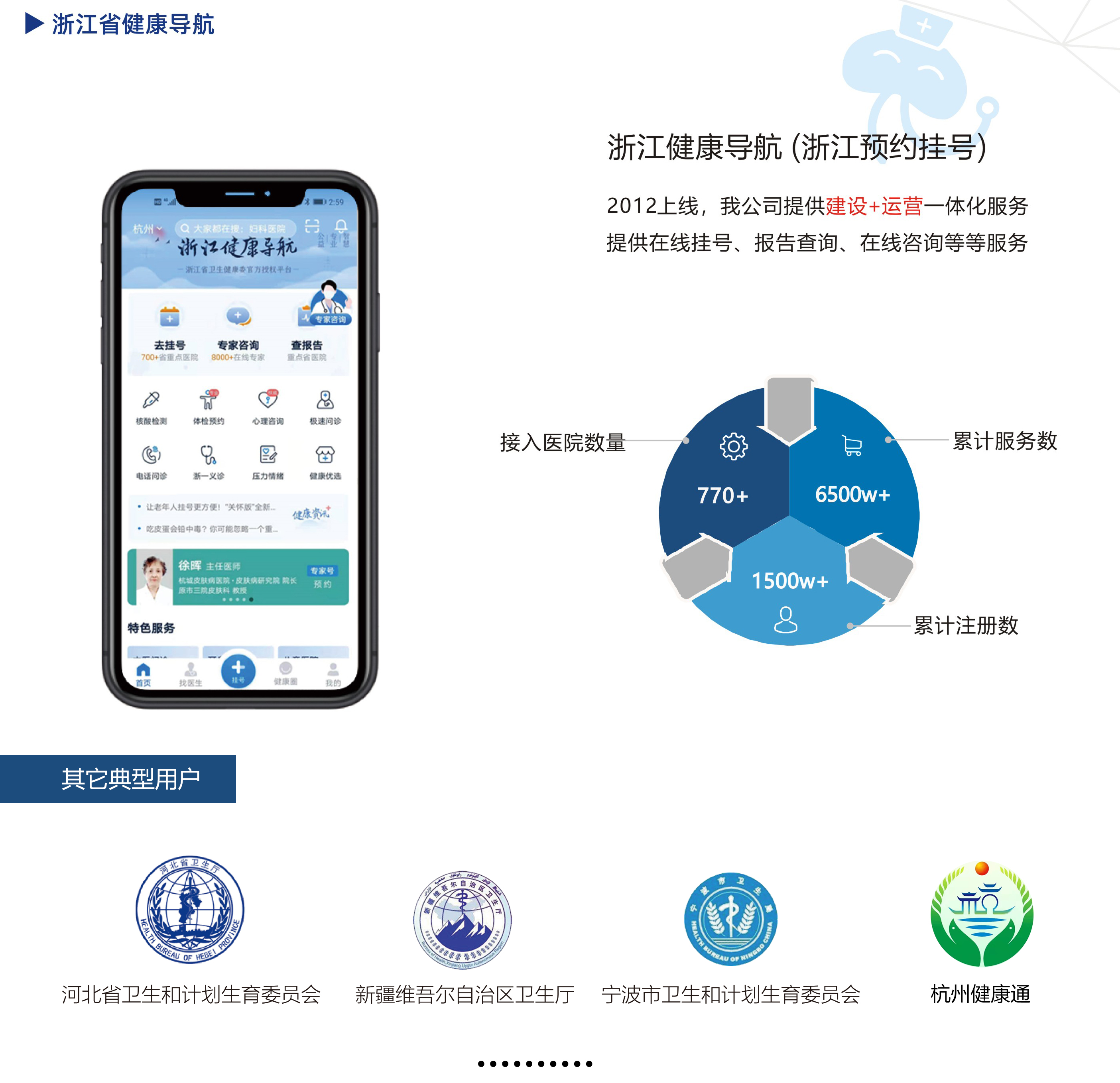 預約挂号平台.jpg