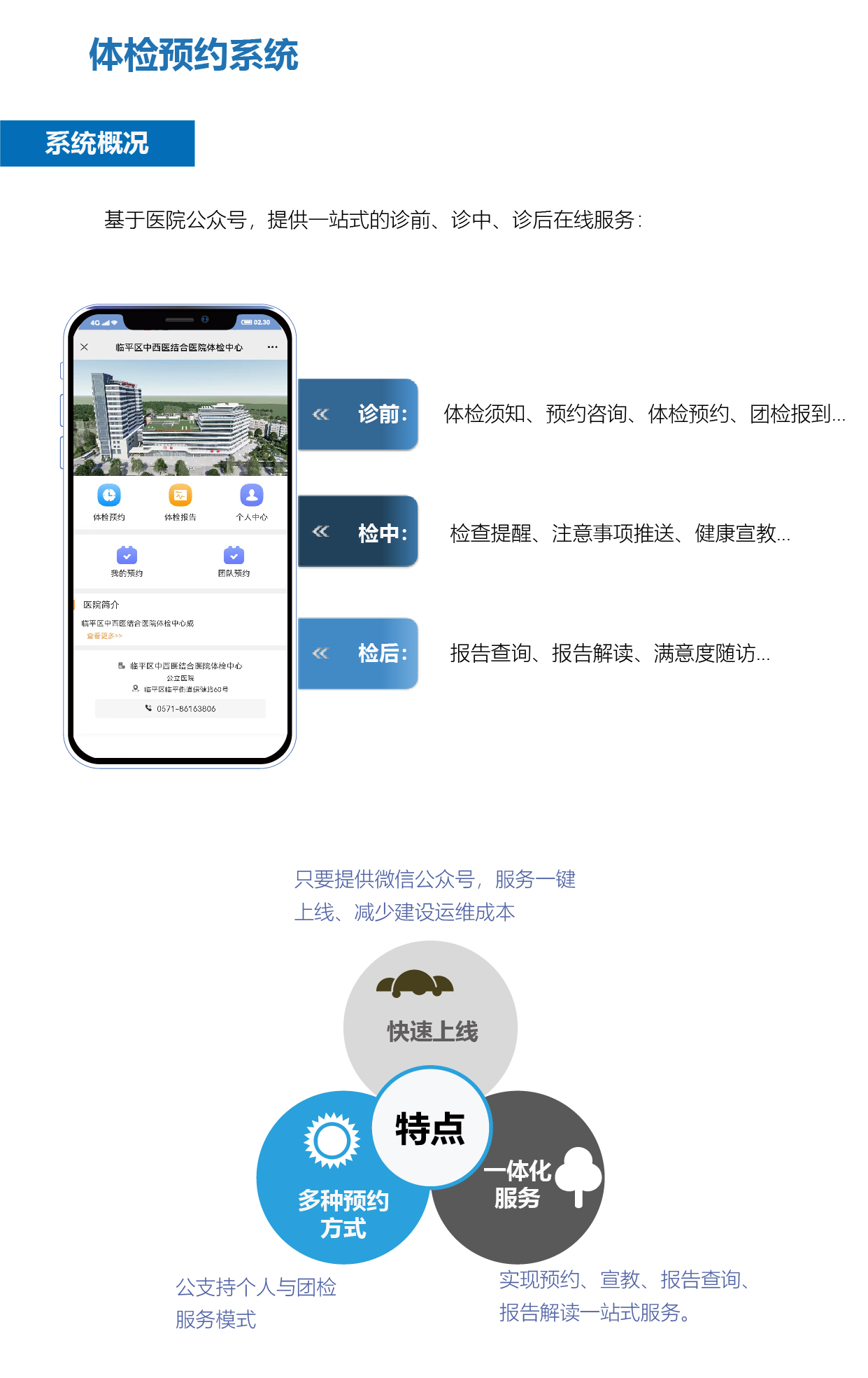 體(tǐ)檢預約系統_畫(huà)闆 1.jpg