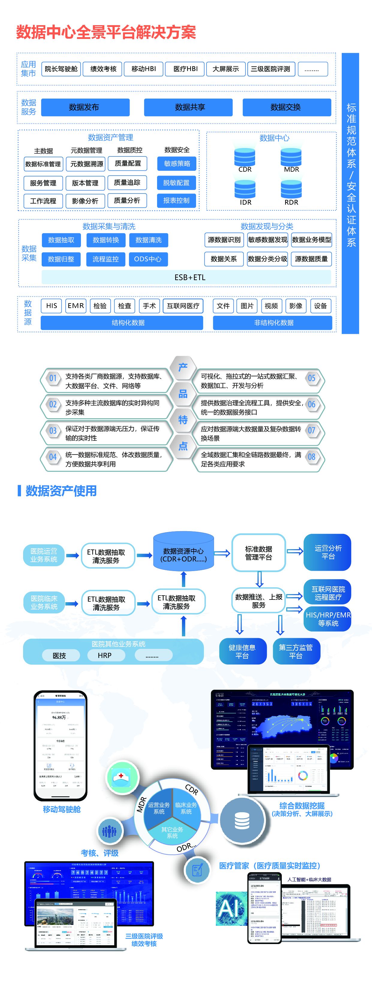 05數(shù)據中心解決方案1-01.jpg